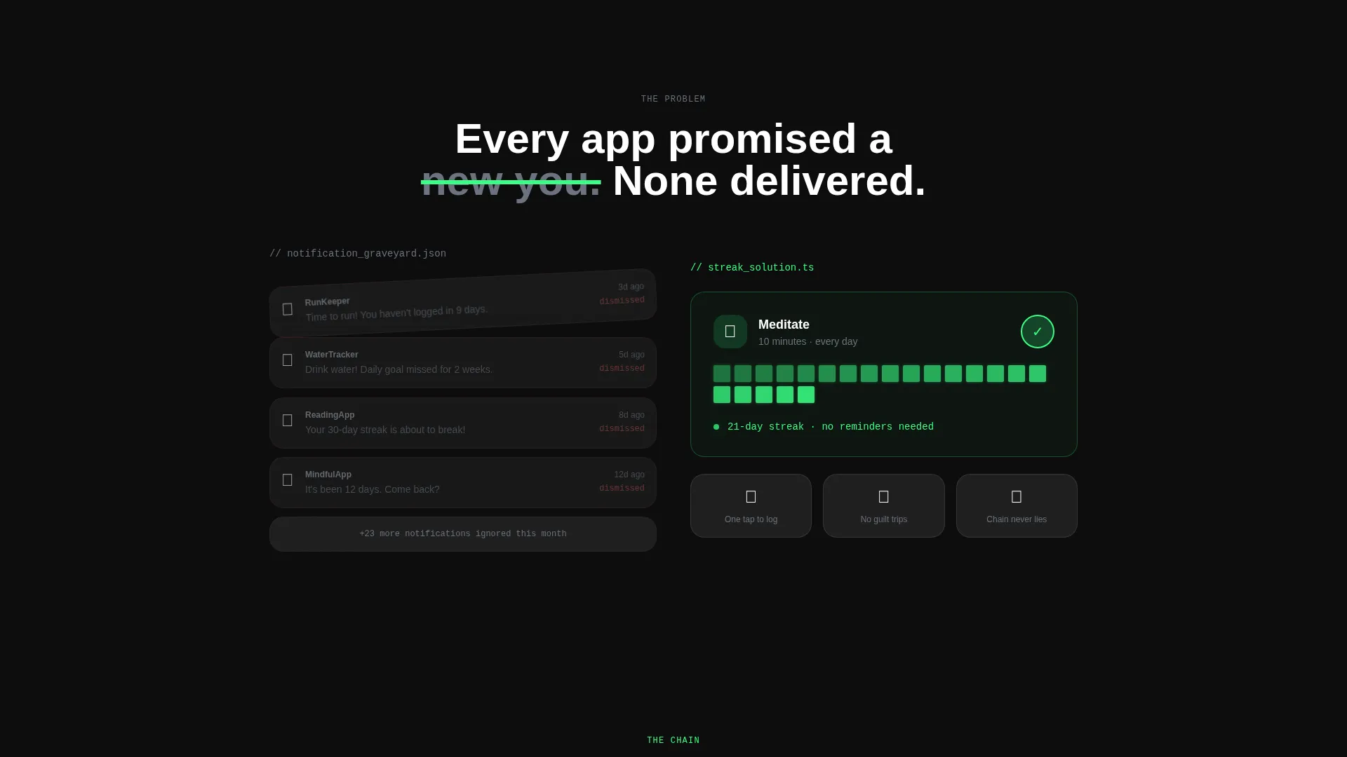 Habit Tracker App Landing Page Template