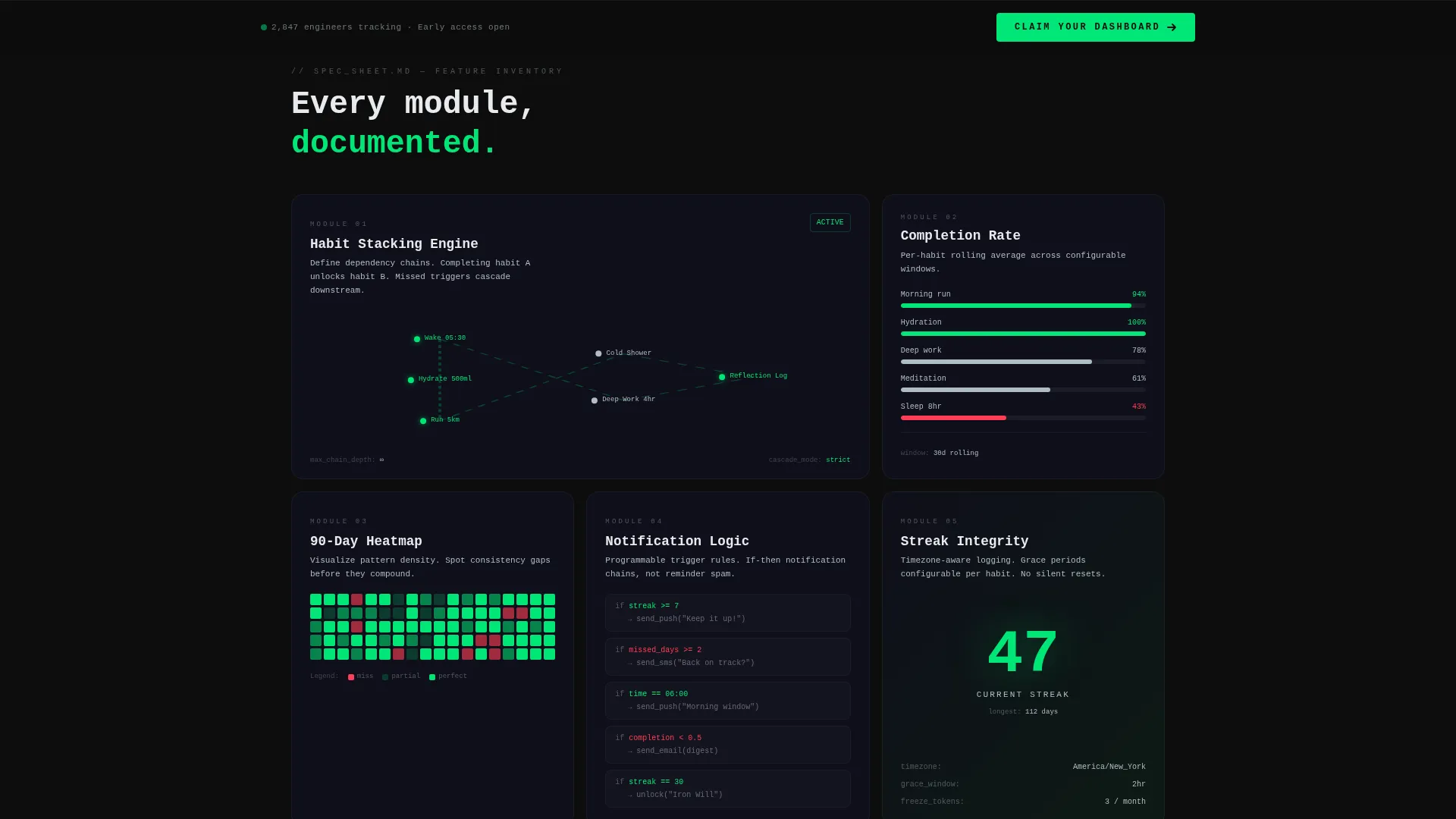 Habit Tracking App Bento Grid Landing Page Template