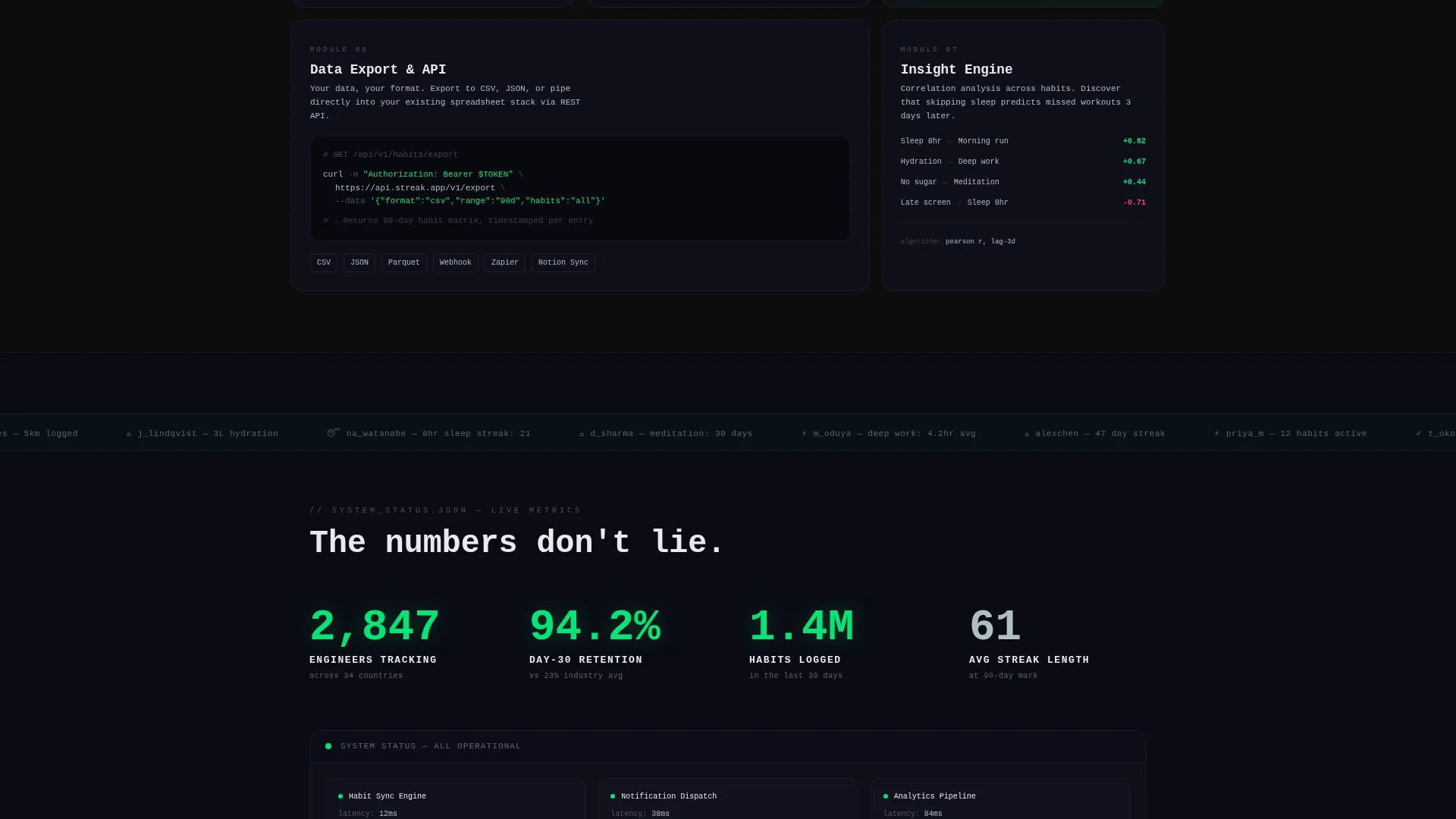 Habit Tracking App Bento Grid Landing Page Template