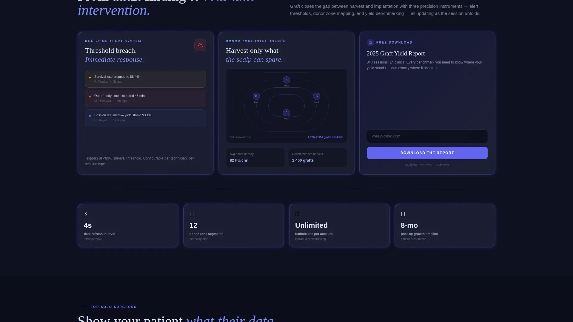 Expert Transplant Landing Page Template