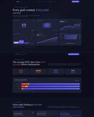Expert Transplant Landing Page Template