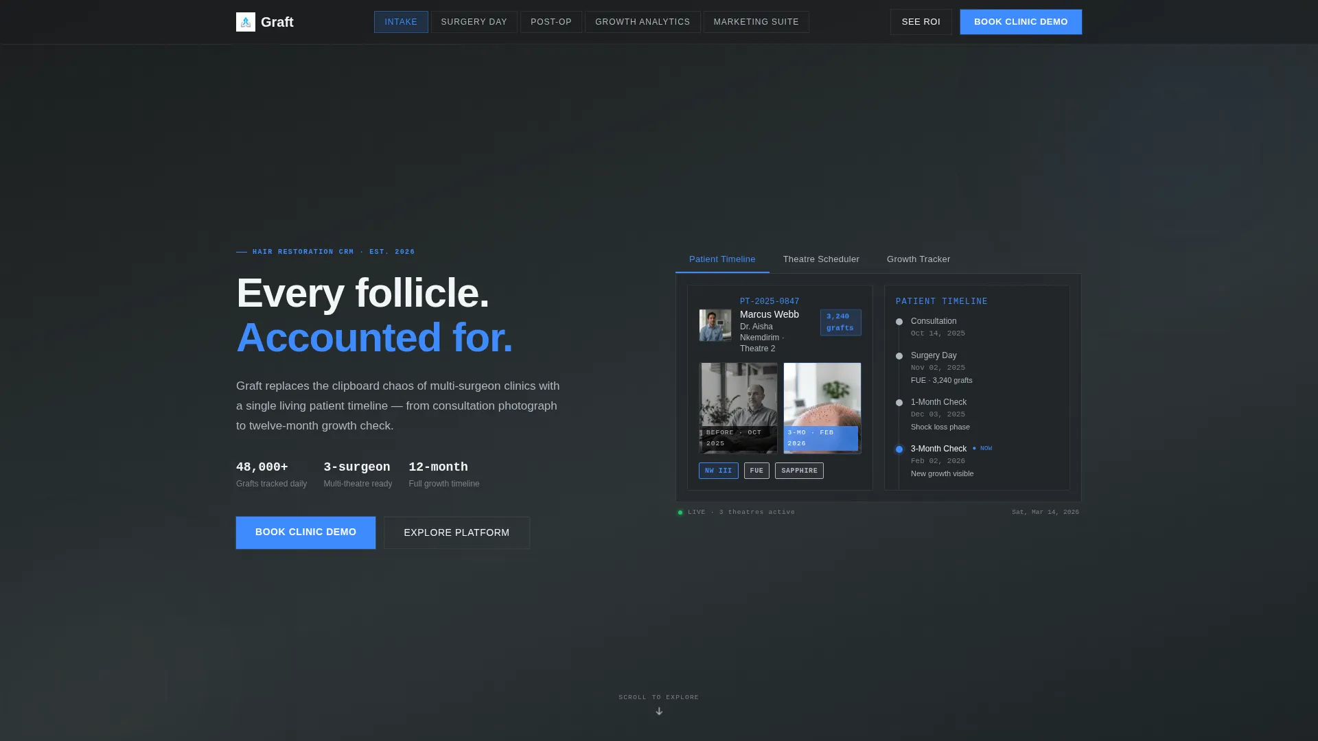 Hair Transplant CRM Landing Page Template
