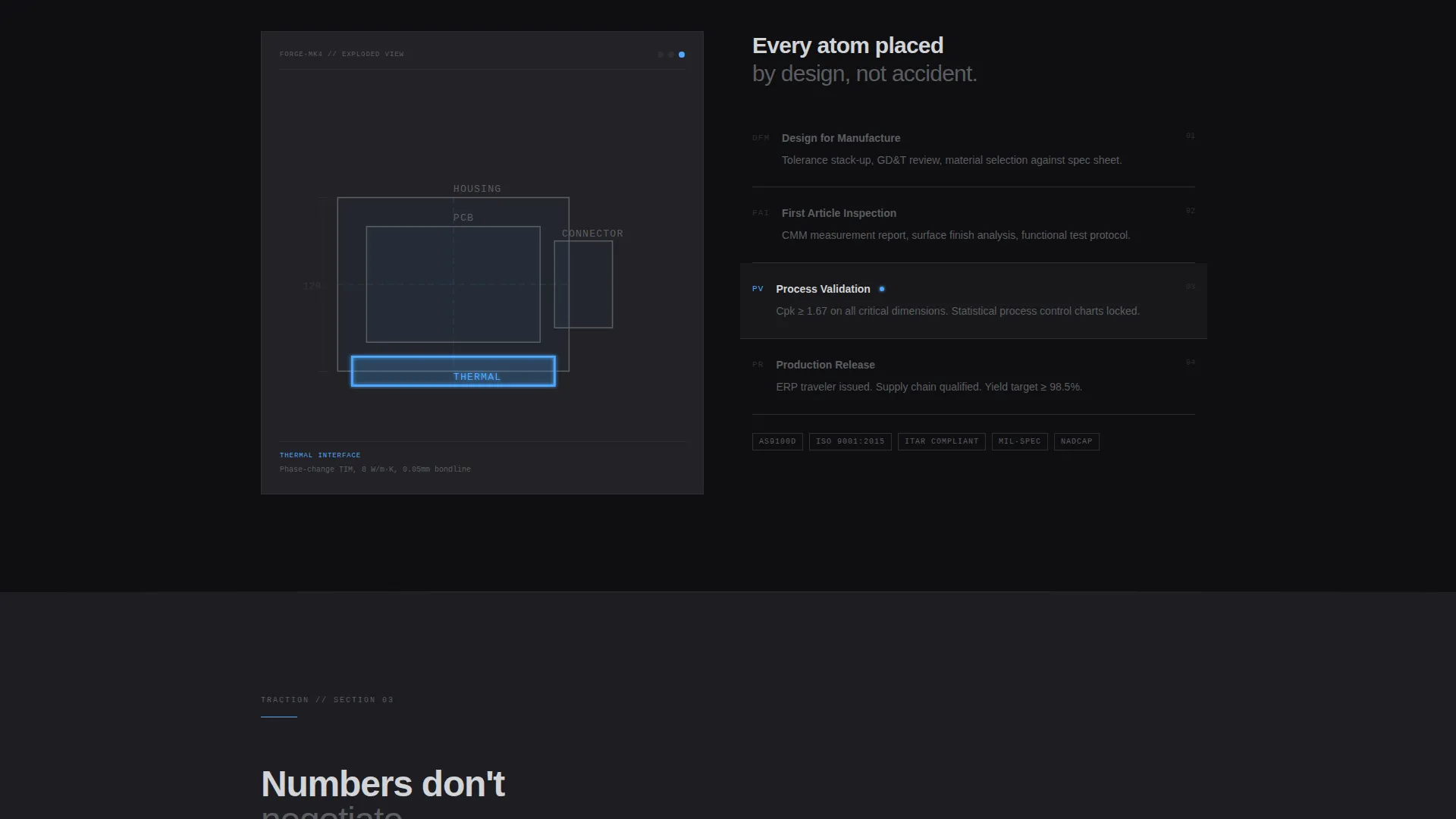 Brutalist Hardware Startup Landing Page Template
