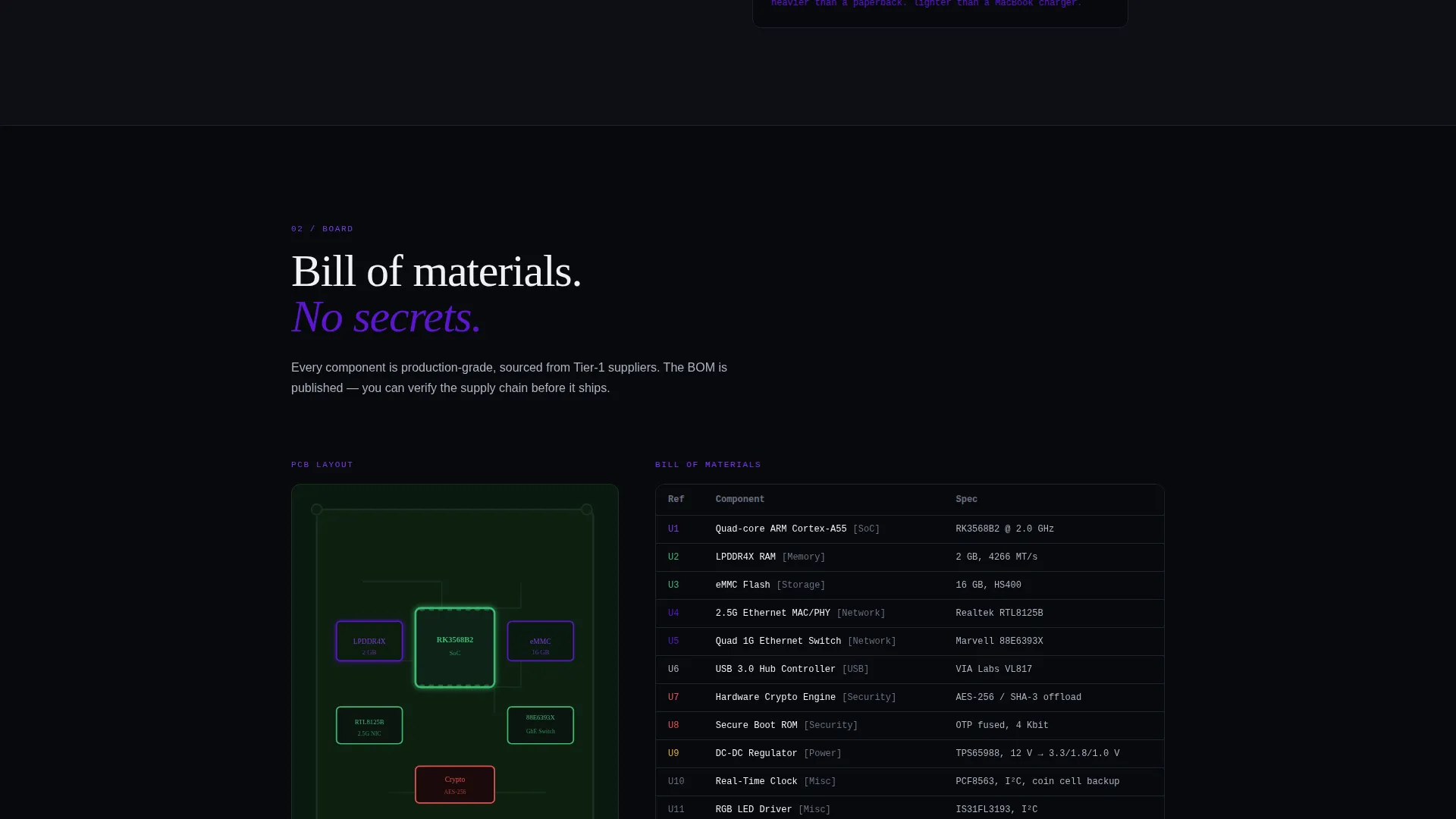 Hardware Product Launch & Pre-Order Website Template
