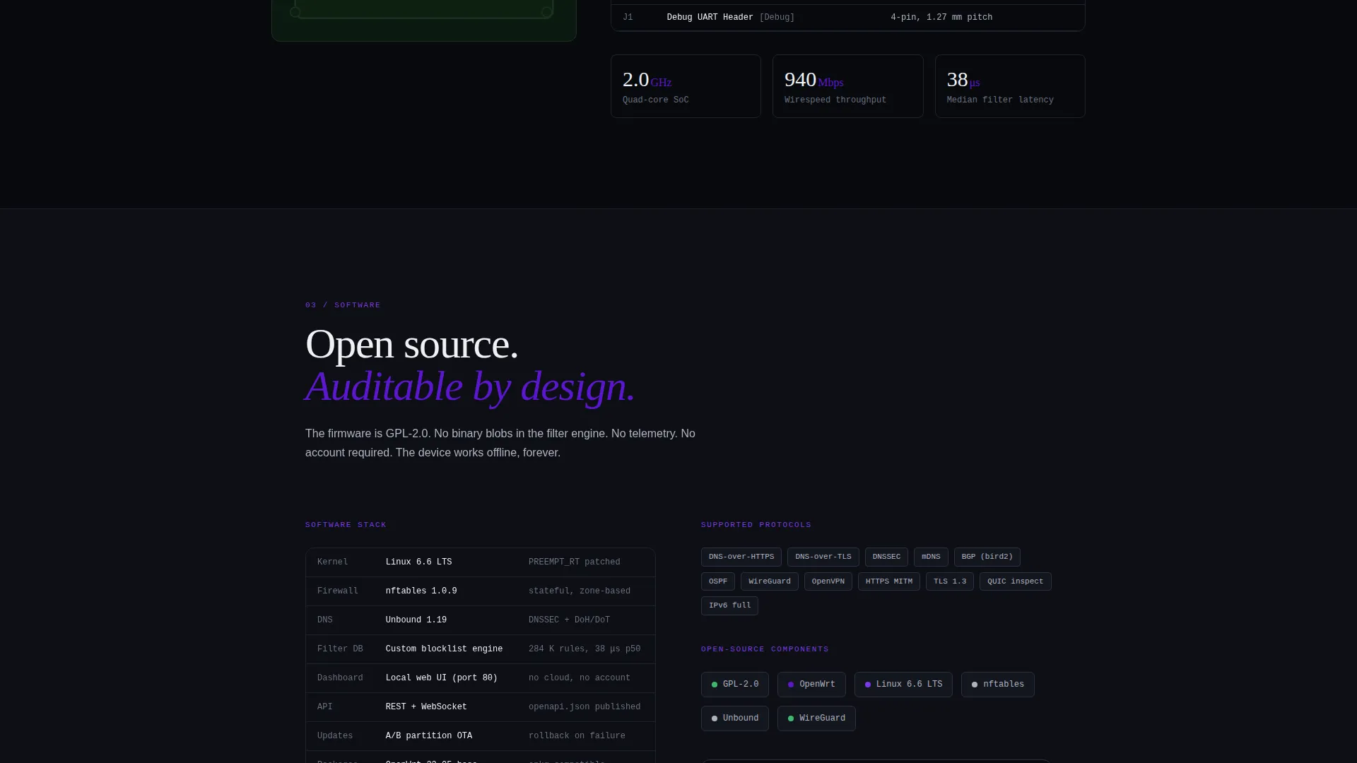 Hardware Product Launch & Pre-Order Website Template