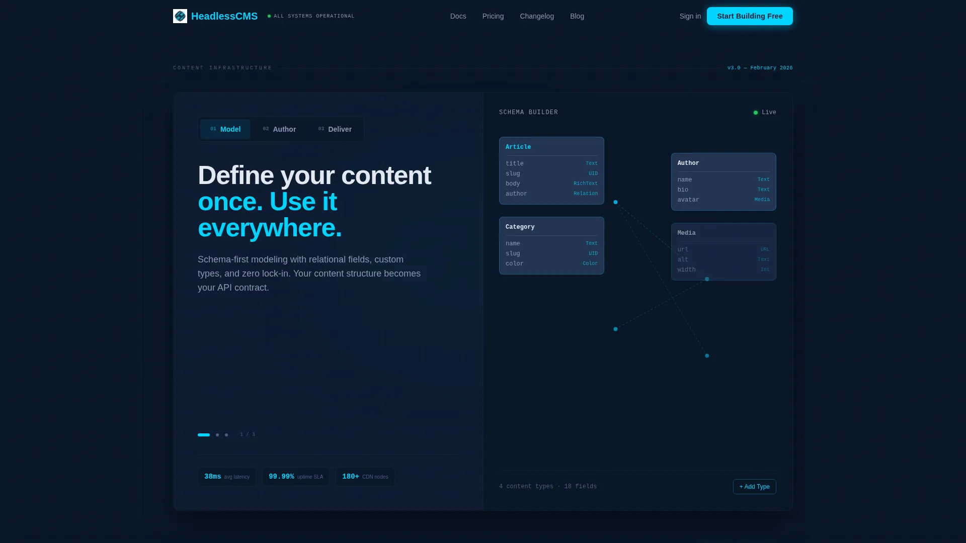 CMS Landing Page Template | Data Command Theme
