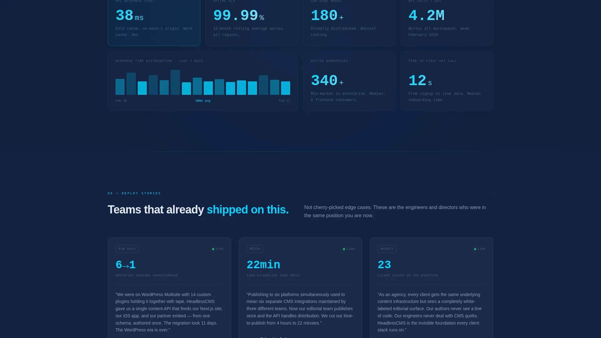 CMS Landing Page Template | Data Command Theme