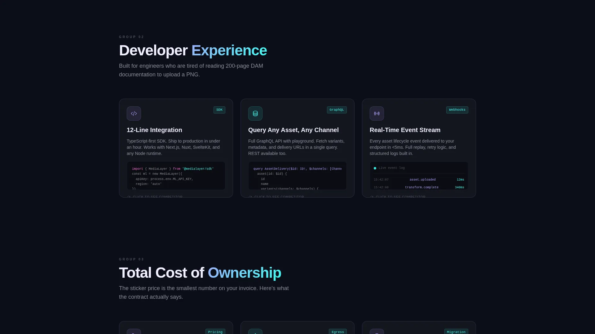 DAM Landing Page Template | Tech Glass Card Grid