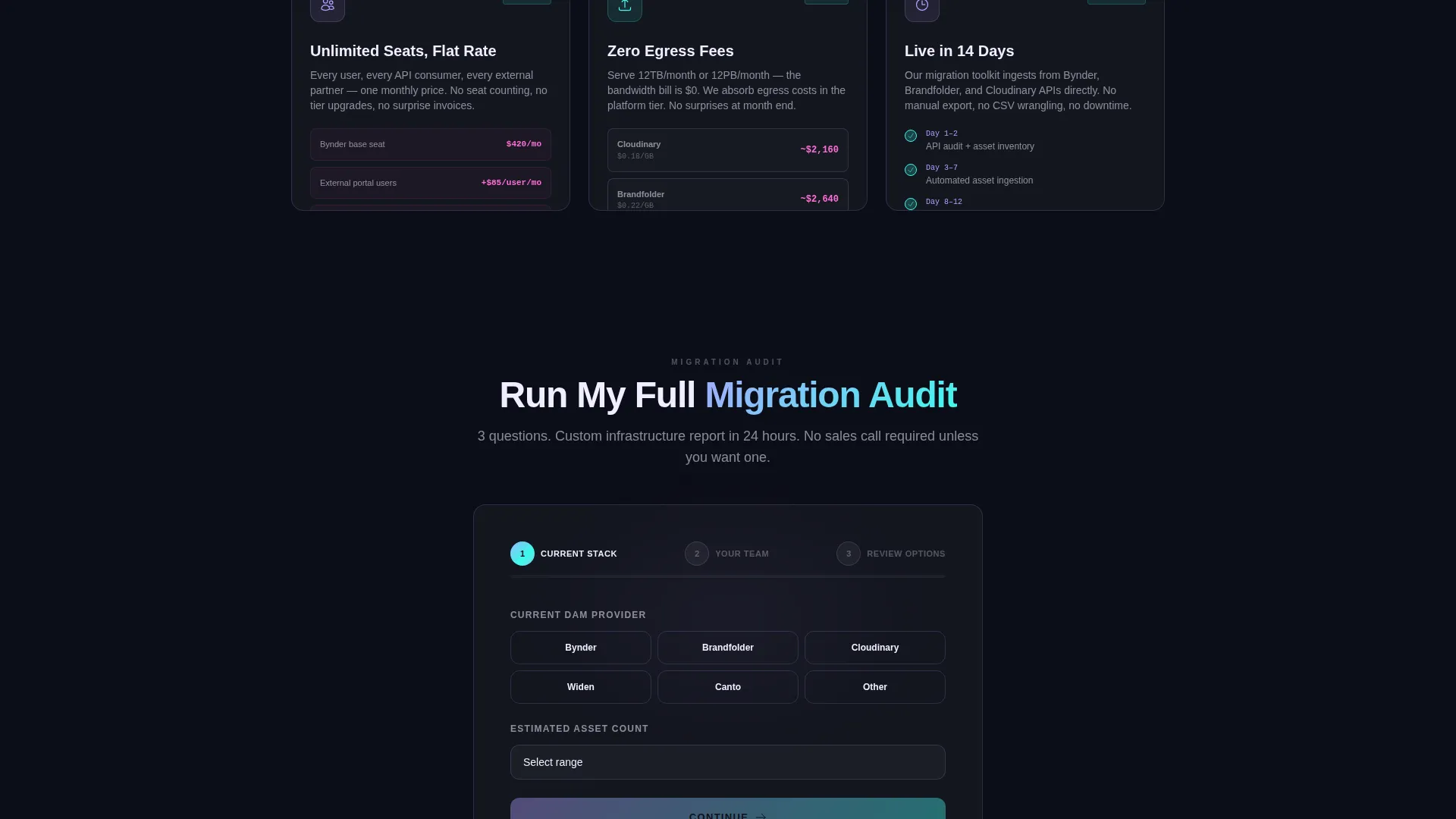 DAM Landing Page Template | Tech Glass Card Grid