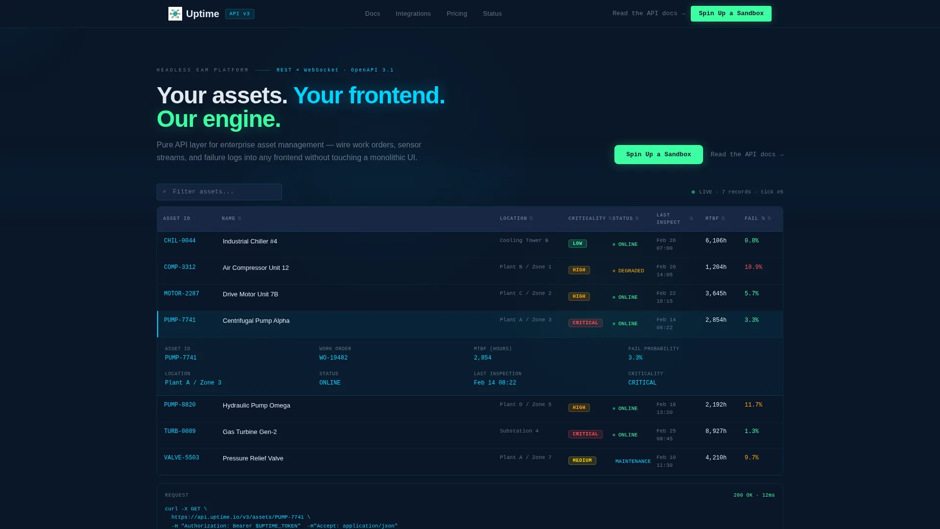 Headless Enterprise Software Directory Website Template