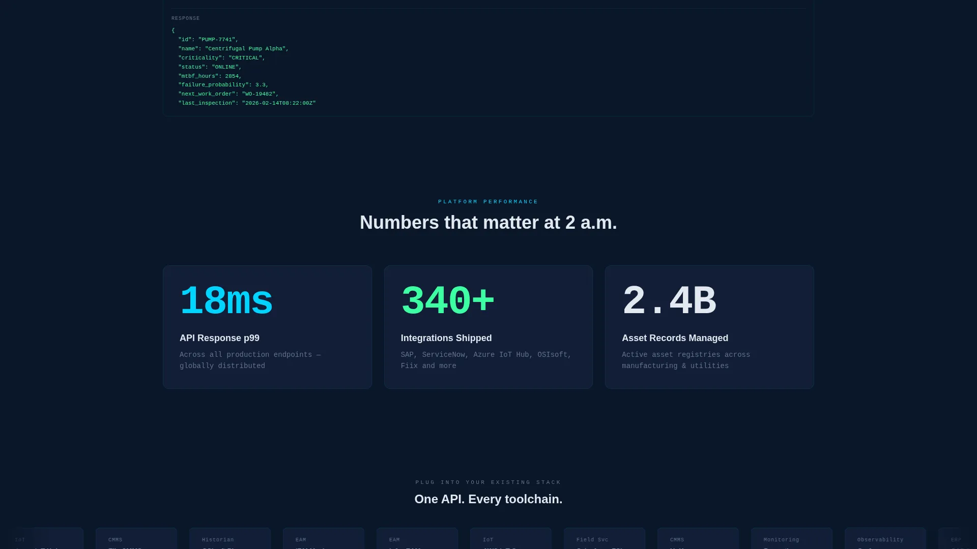 Headless Enterprise Software Directory Website Template