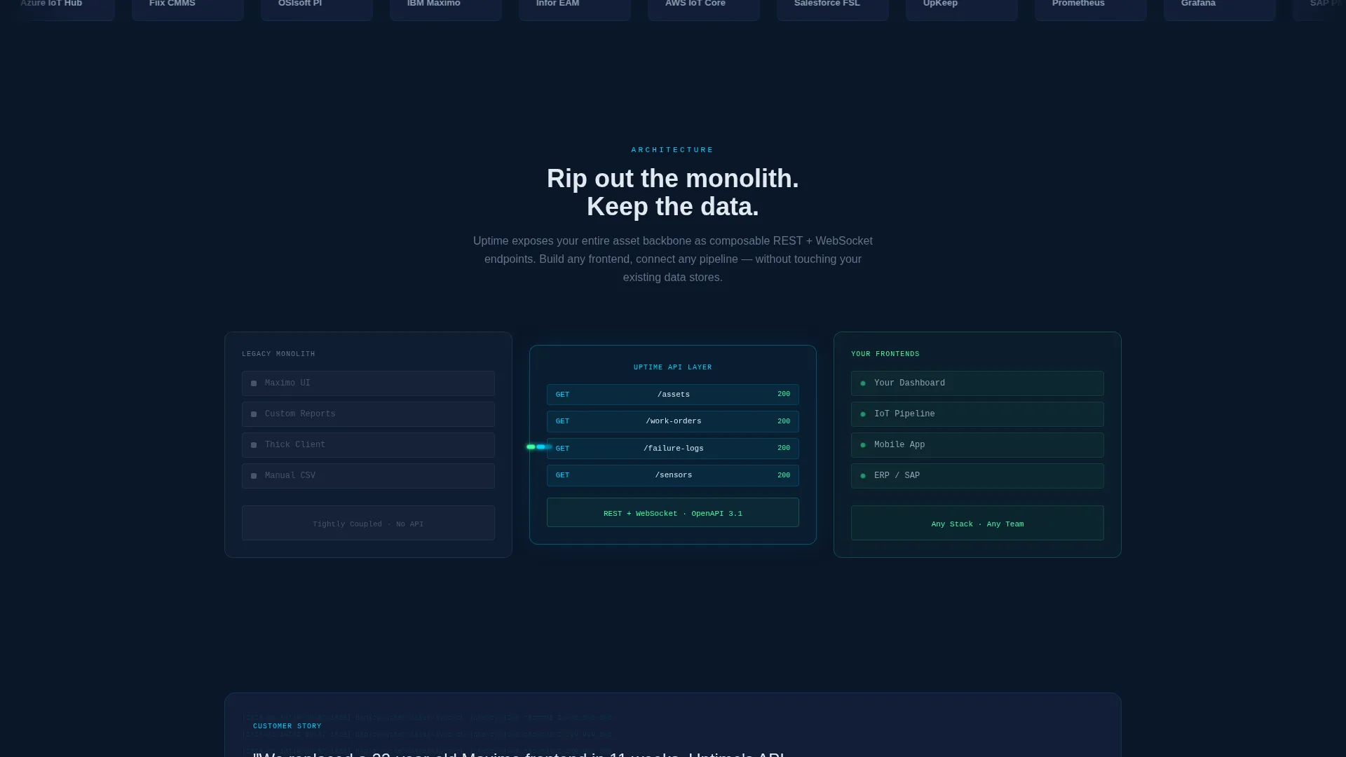 Headless Enterprise Software Directory Website Template