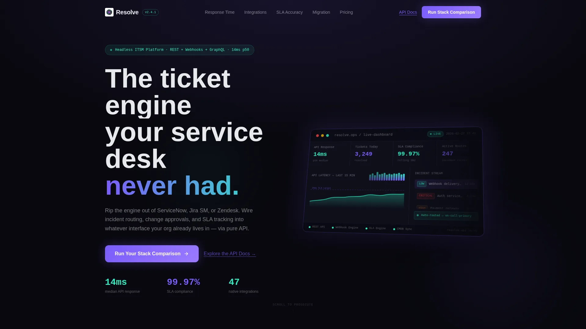 Enterprise ITSM Landing Page Template