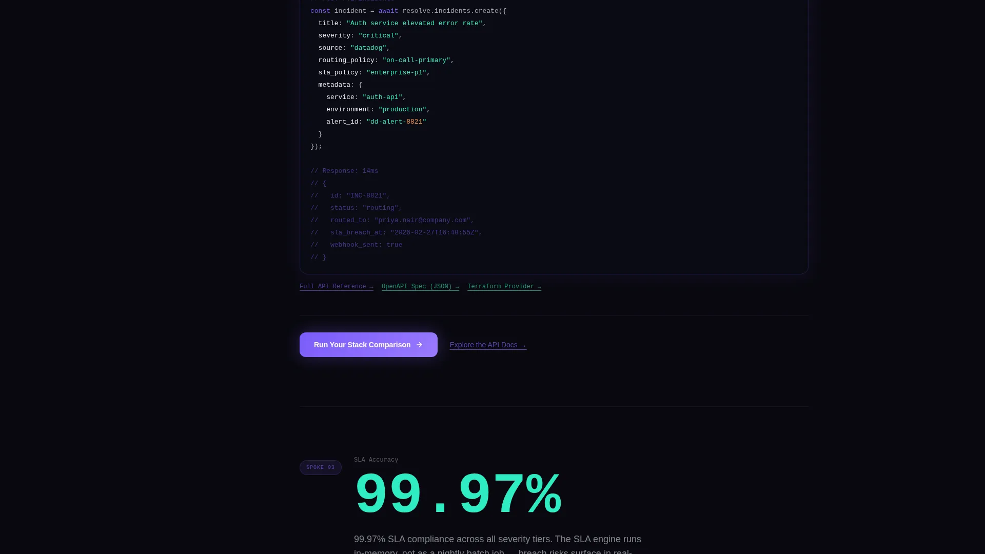 Enterprise ITSM Landing Page Template