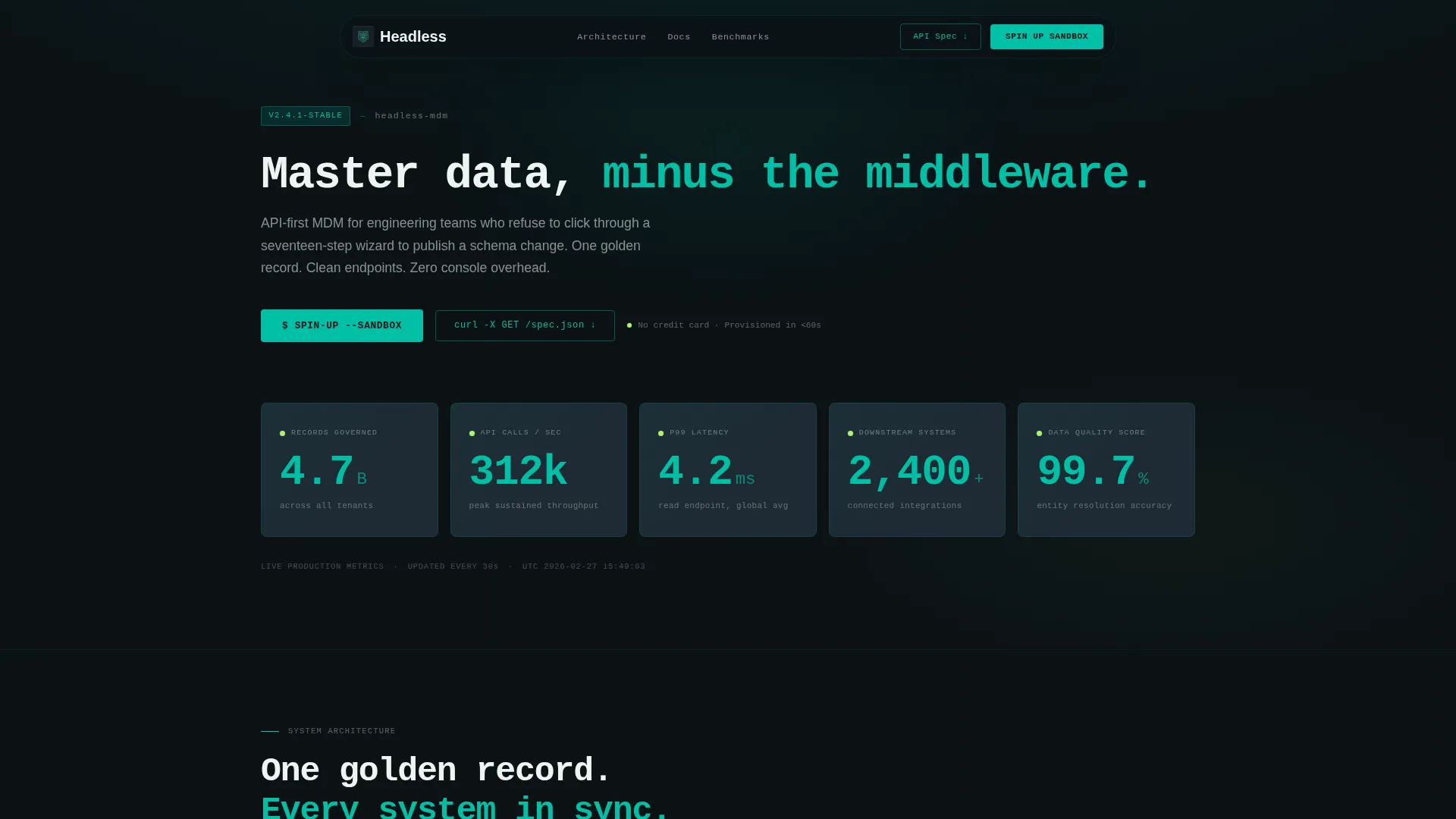 Headless Enterprise Software Advanced Professional Website Template