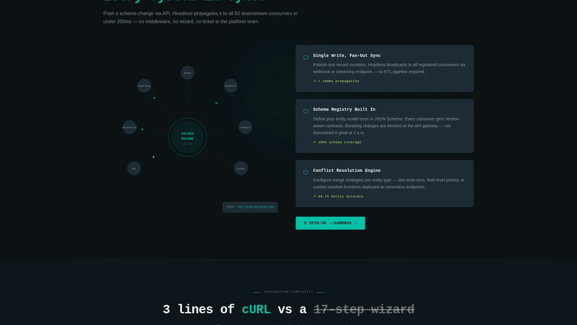 Headless Enterprise Software Advanced Professional Website Template