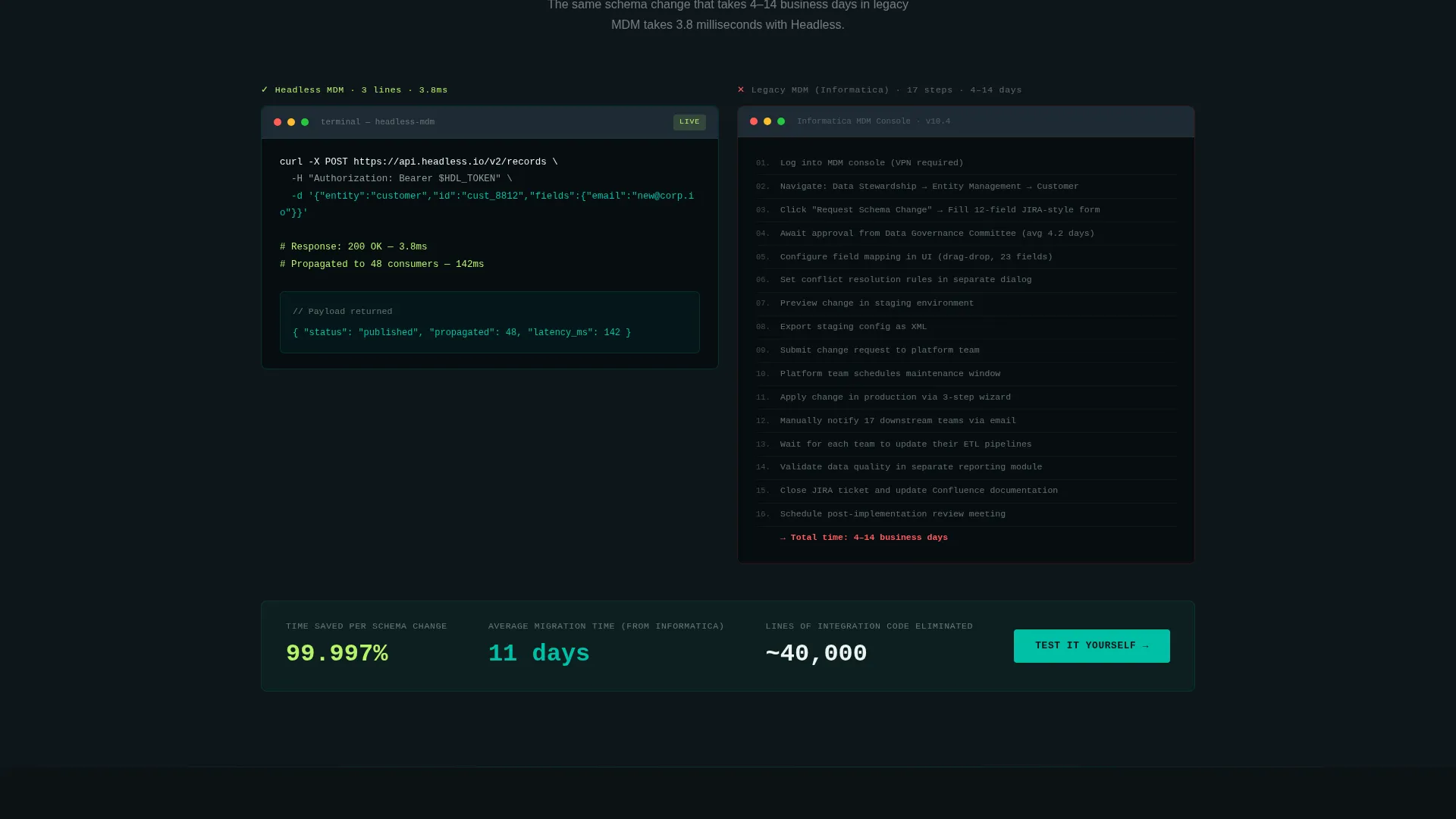 Headless Enterprise Software Advanced Professional Website Template