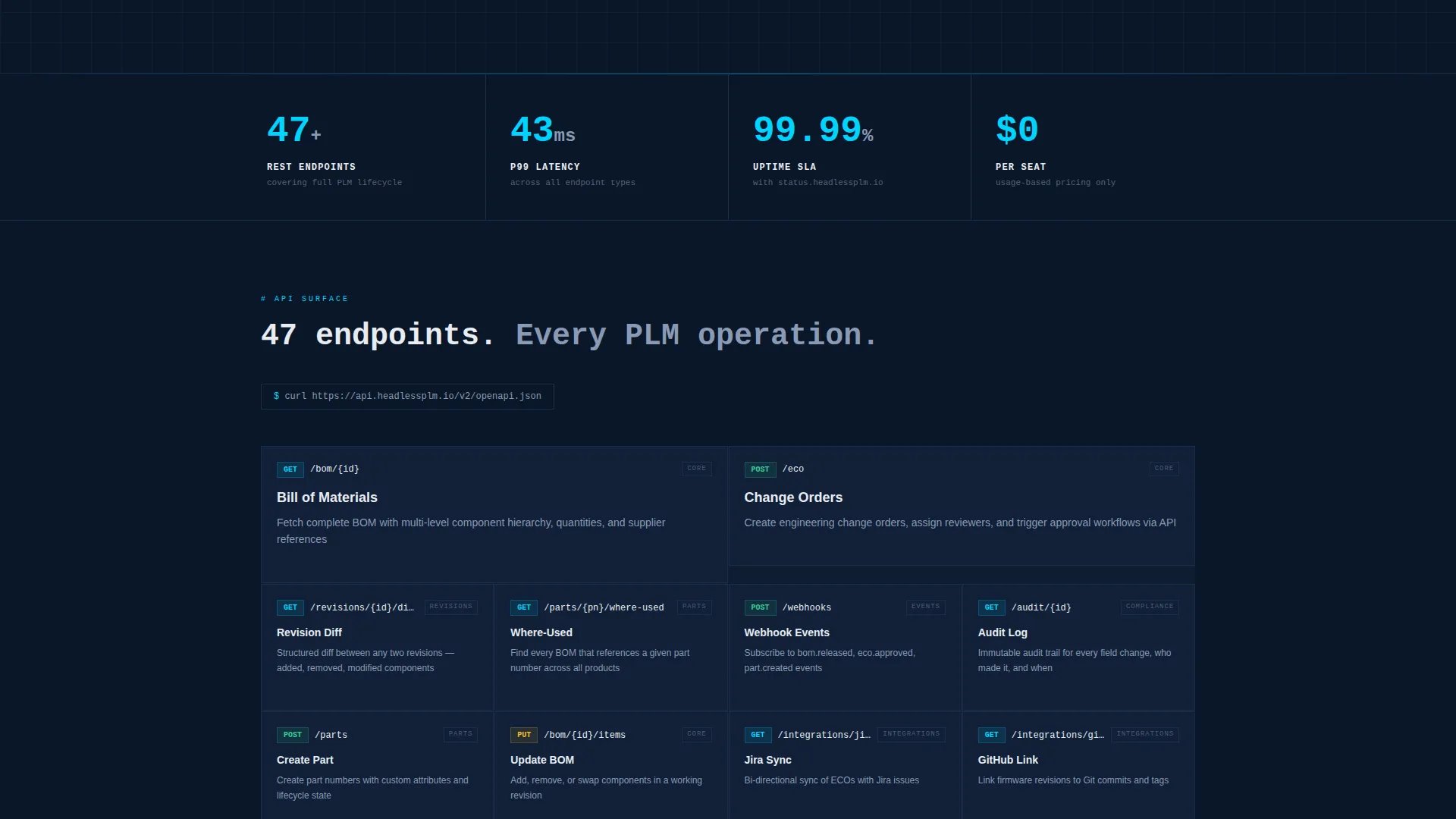 Headless Enterprise Software Specialist Professional Website Template