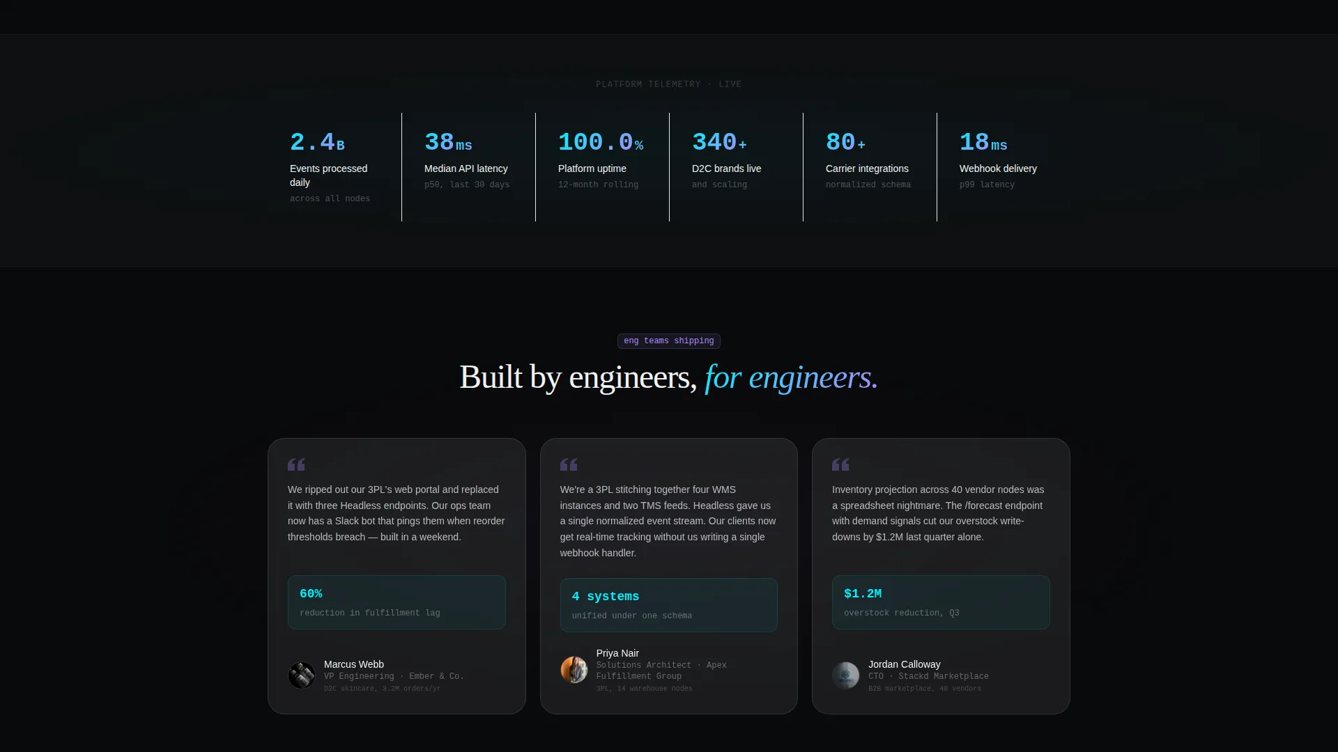 Headless Enterprise Software Complete Professional Website Template