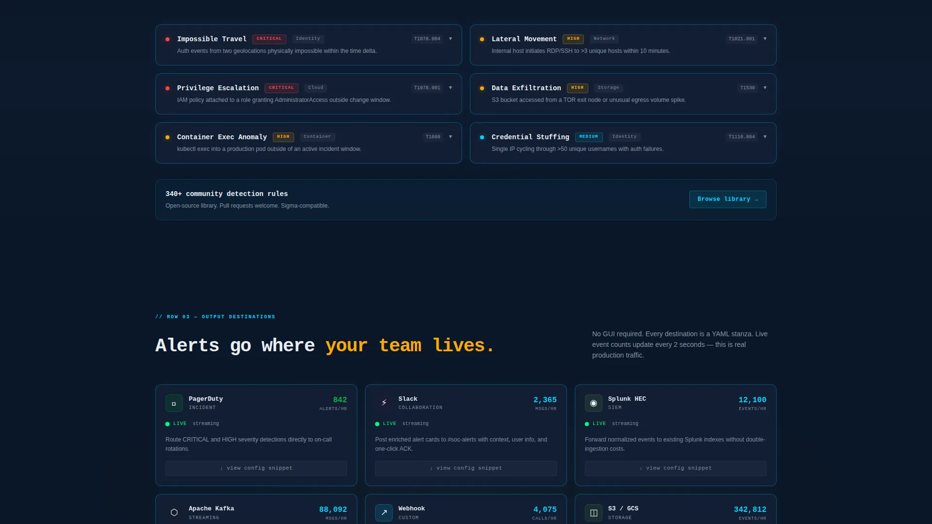 Headless Enterprise Software Professional Website Template