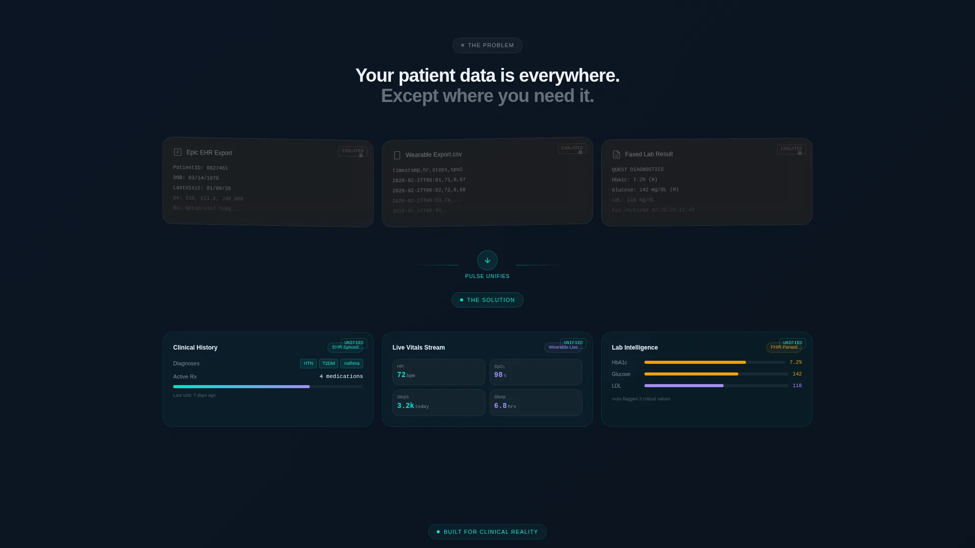 HealthTech Startup Specialist Professional Website Template