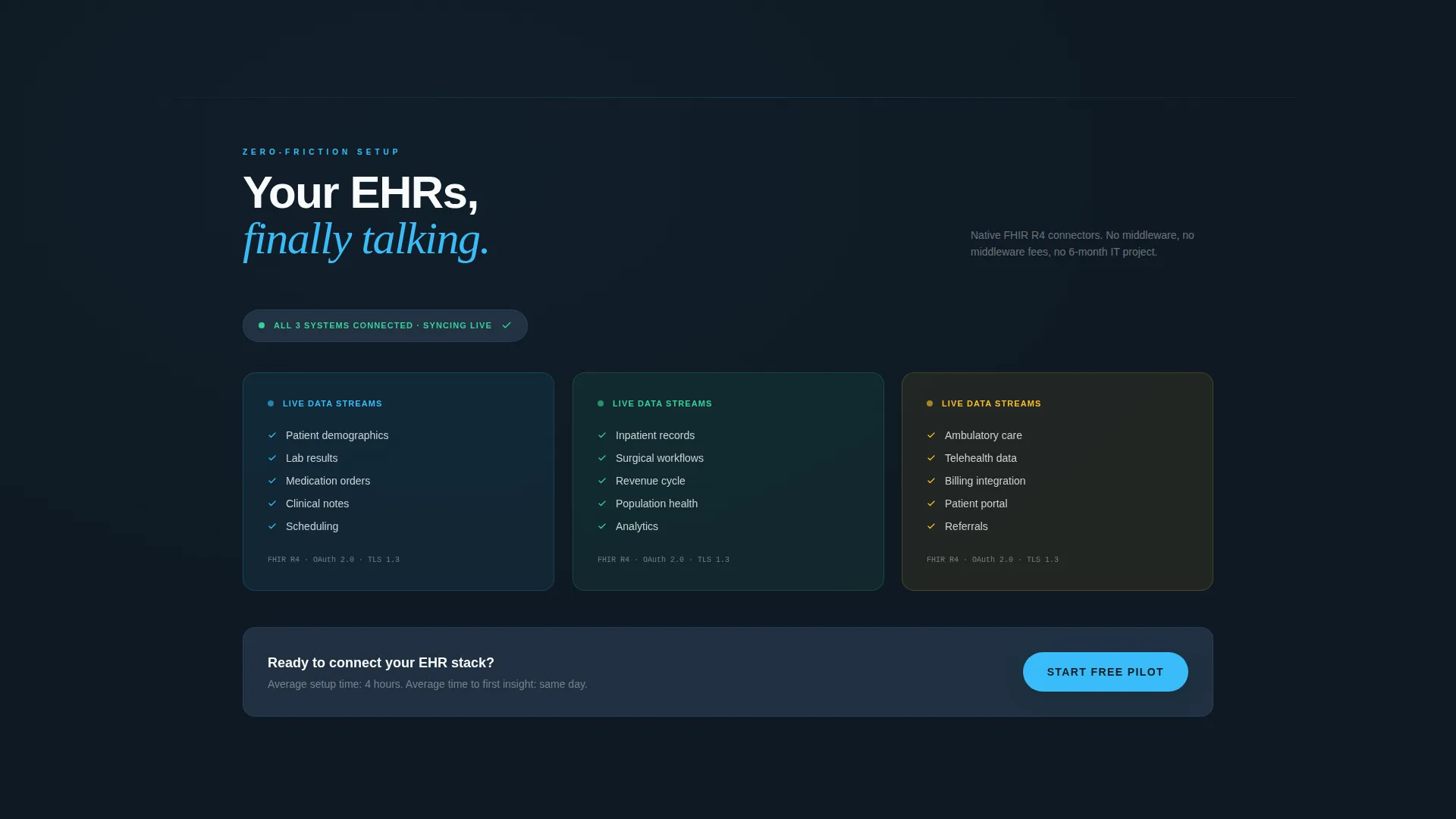 Healthtech Series A Landing Page Template