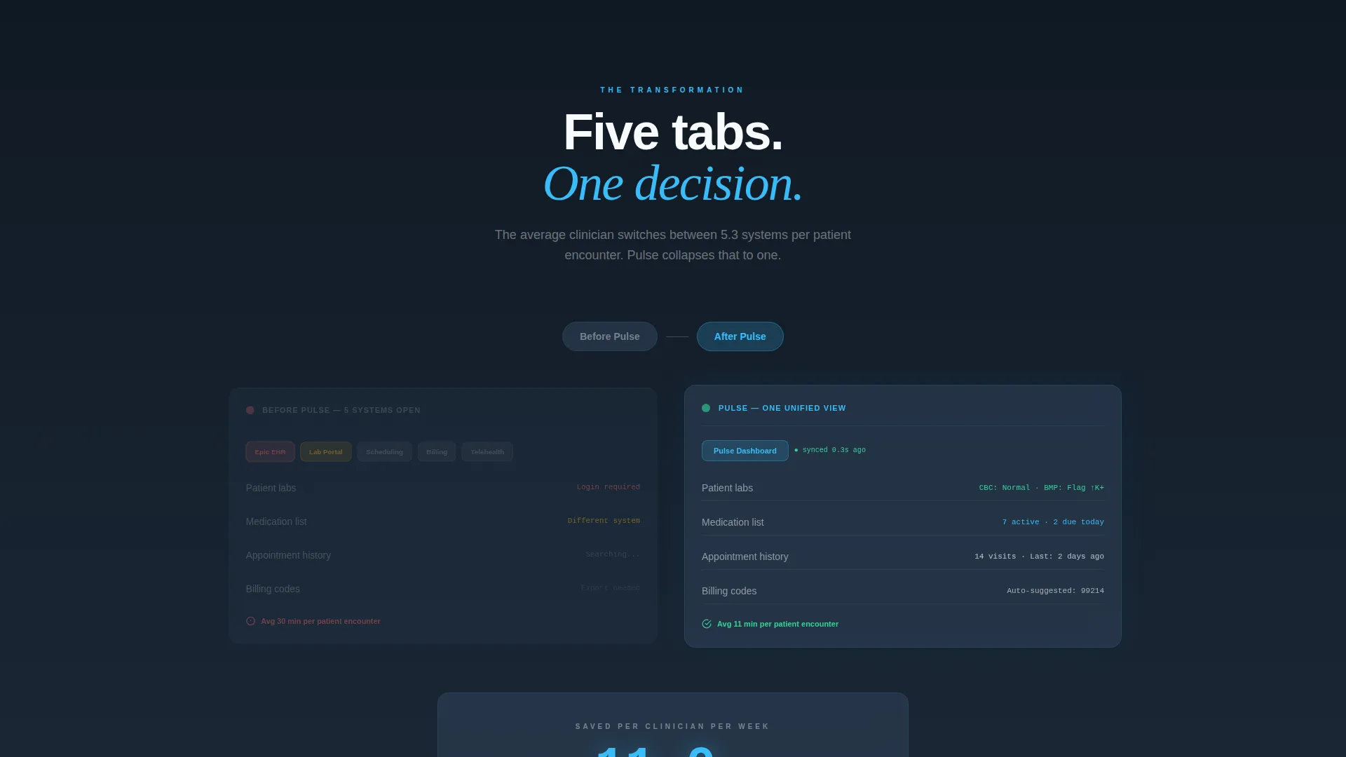 Healthtech Series A Landing Page Template