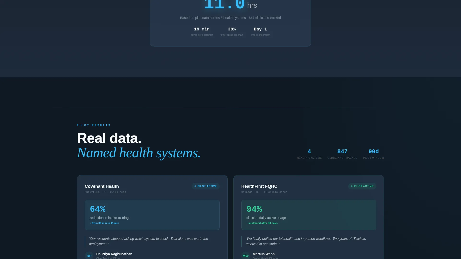 Healthtech Series A Landing Page Template