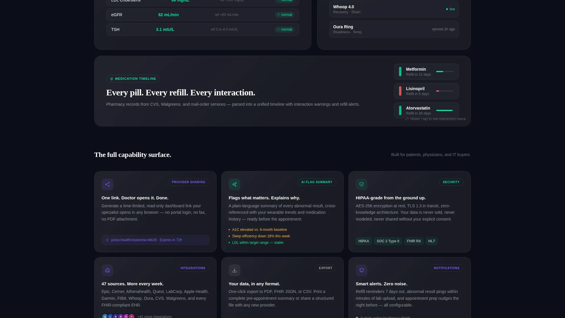HealthTech Startup Pre-Launch Website Template