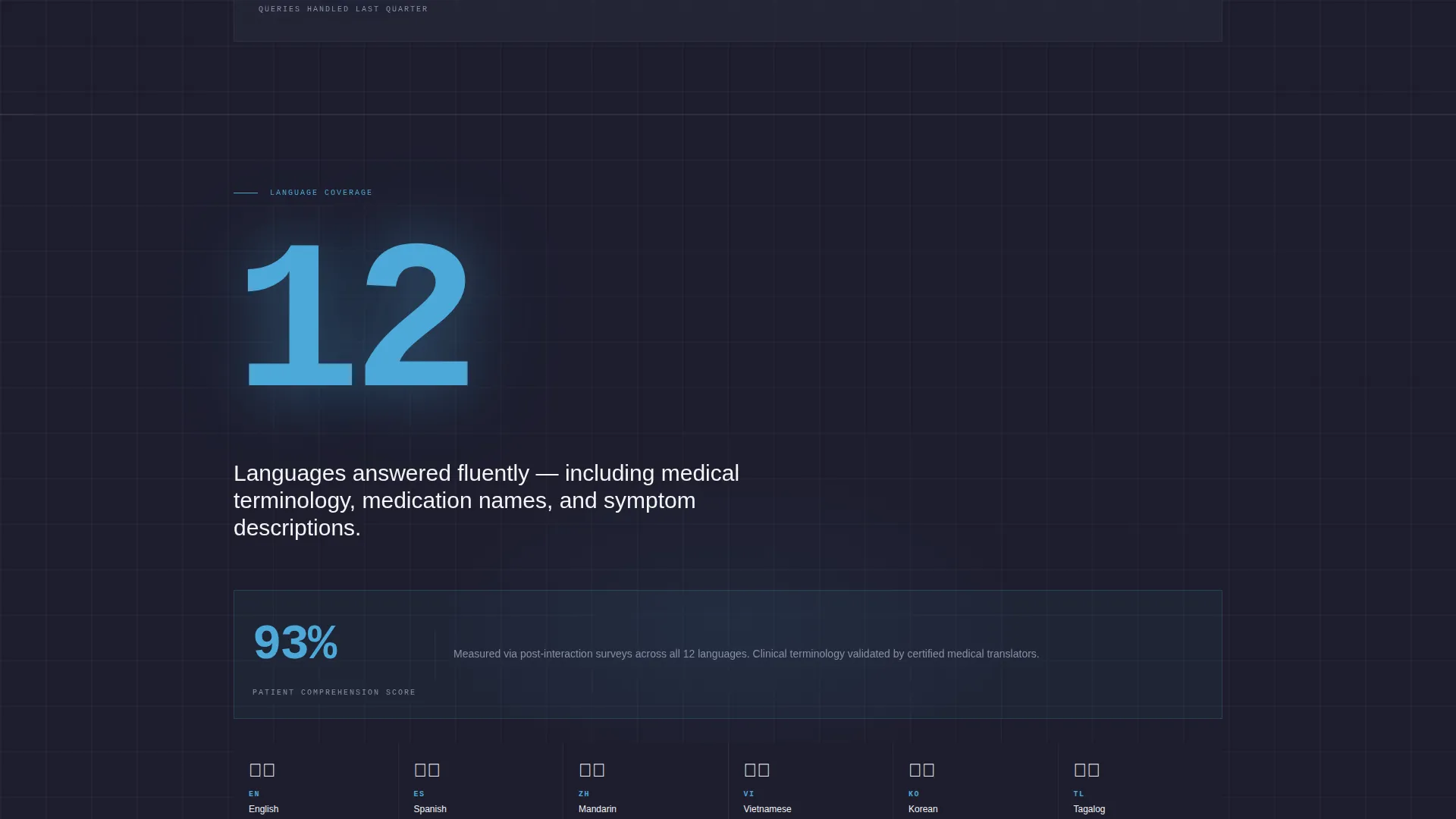 AI for Healthcare Cost Calculator Website Template
