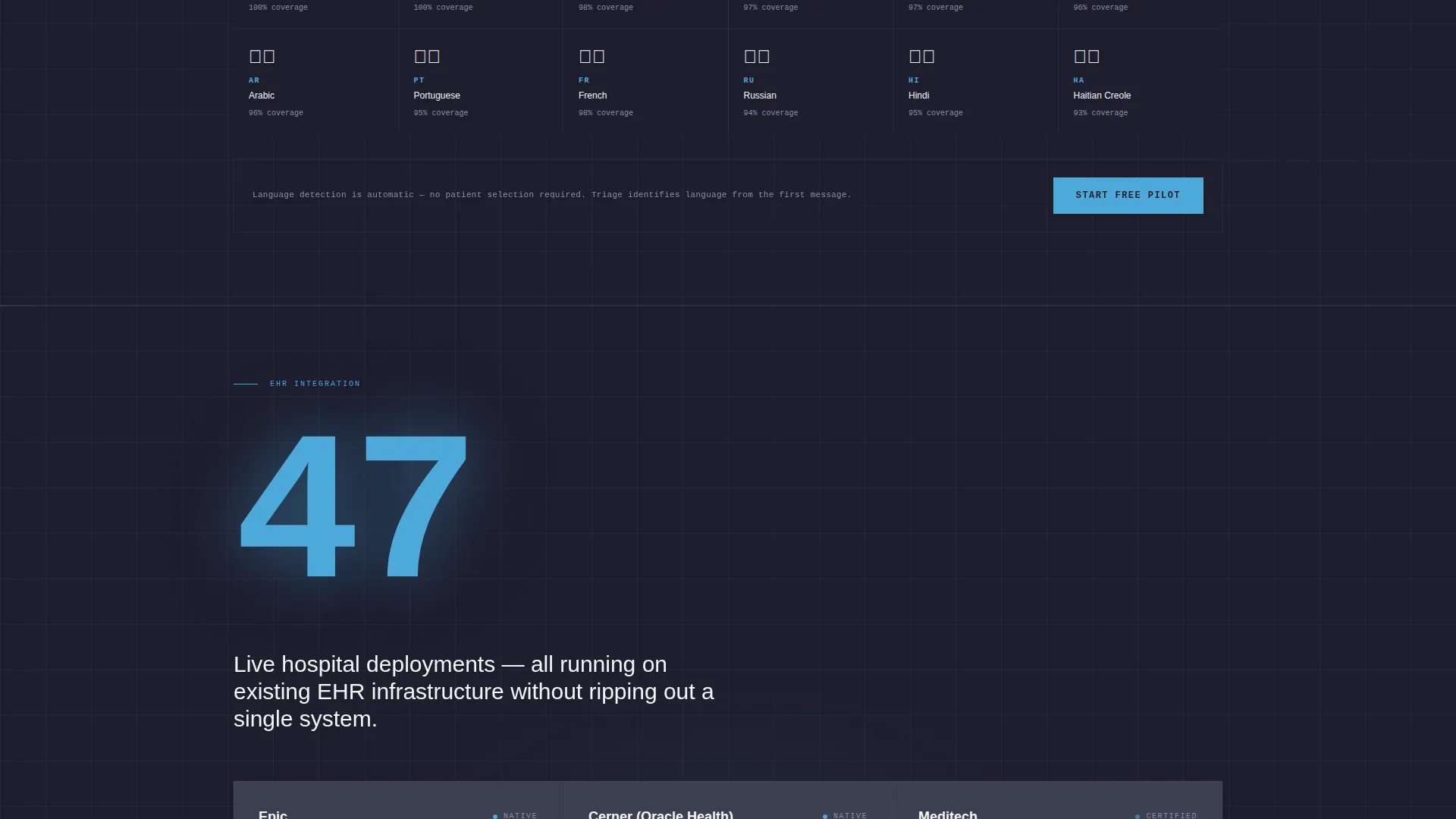 AI for Healthcare Cost Calculator Website Template