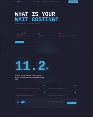 AI for Healthcare Cost Calculator Website Template
