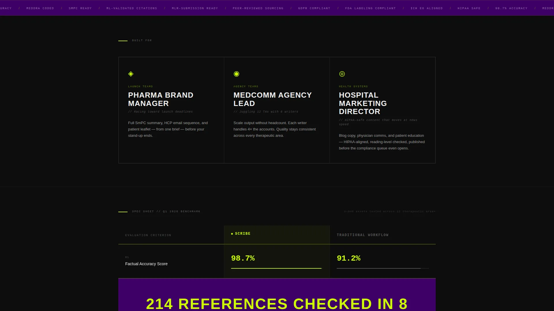 Healthcare AI Content Writer Landing Page Template