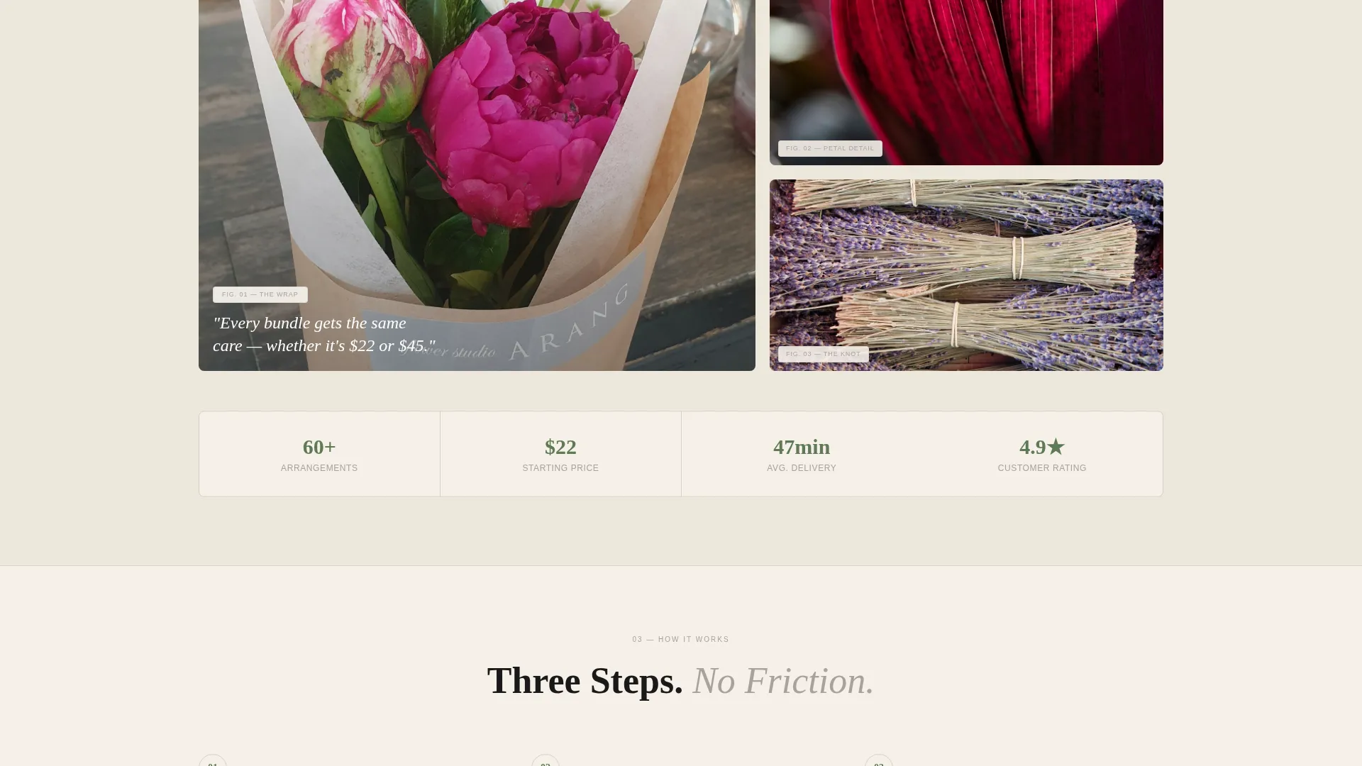 Affordable Florist Landing Page Template