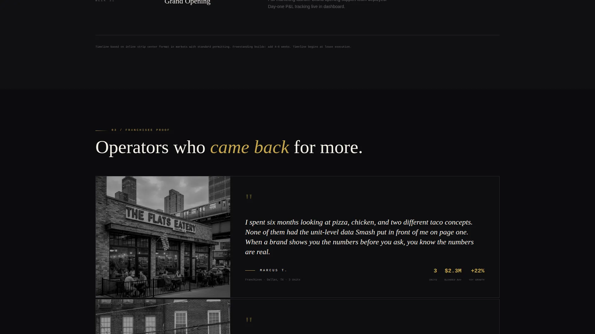Burger Franchise Landing Page Template | Luxe Minimal
