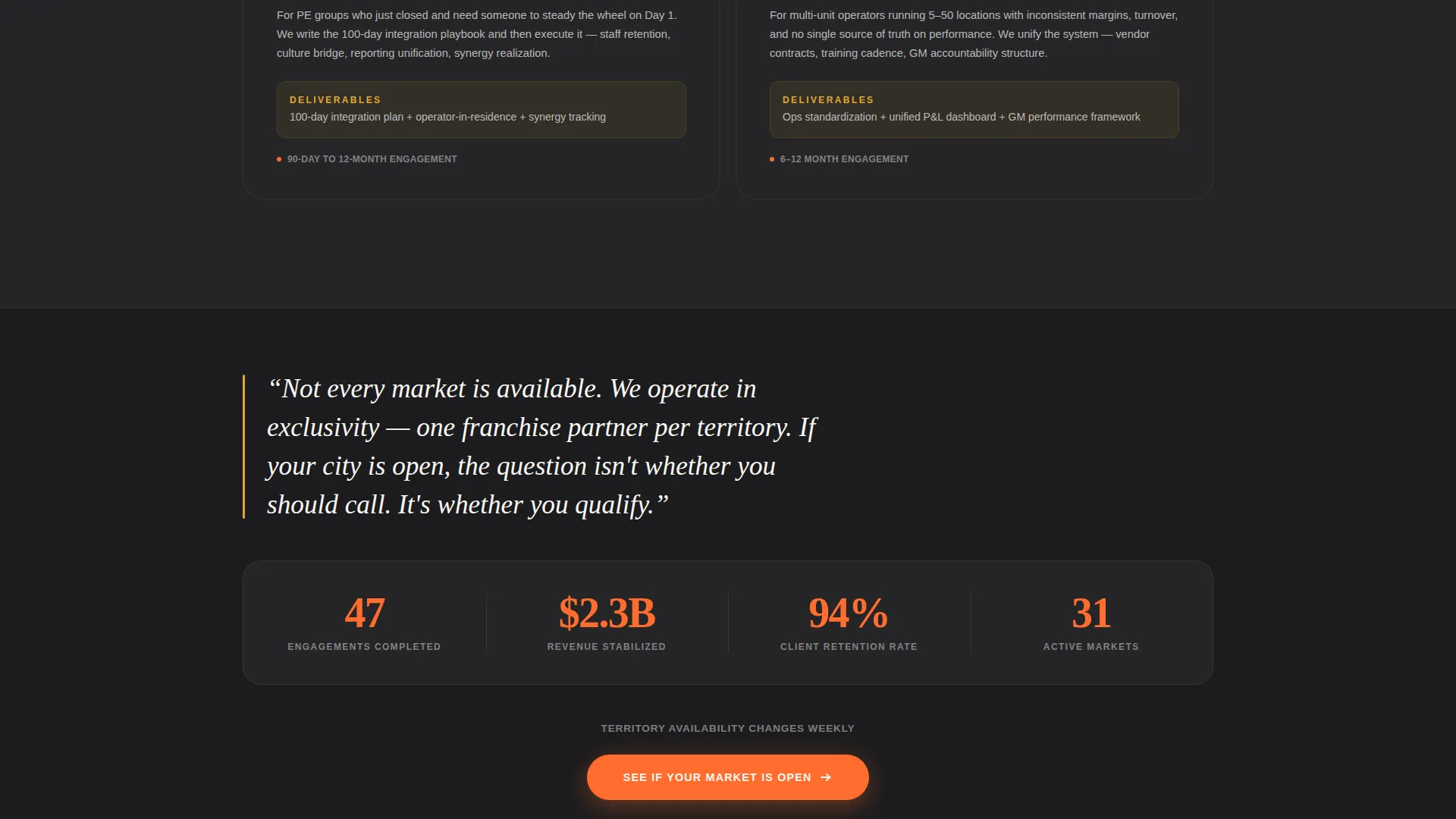 Elite Franchise Consulting Landing Page Template