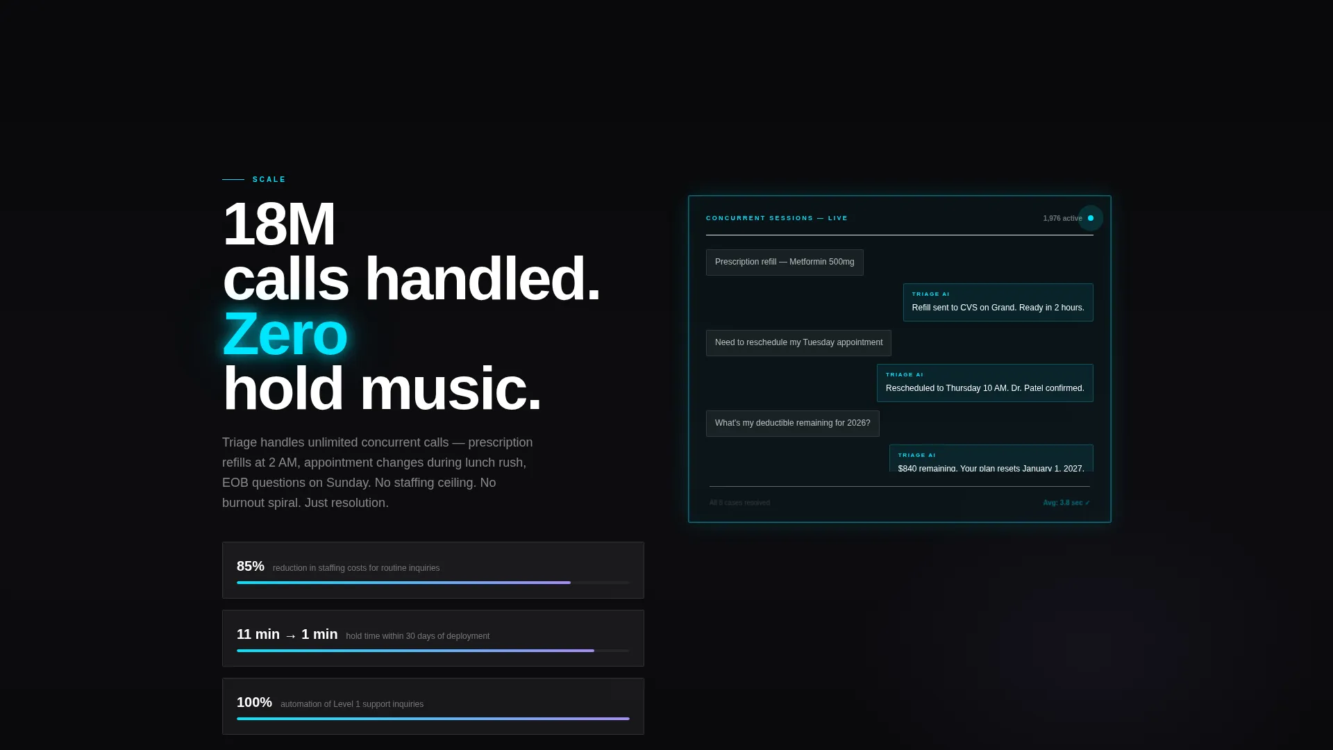 AI for Healthcare Specialist Professional Website Template