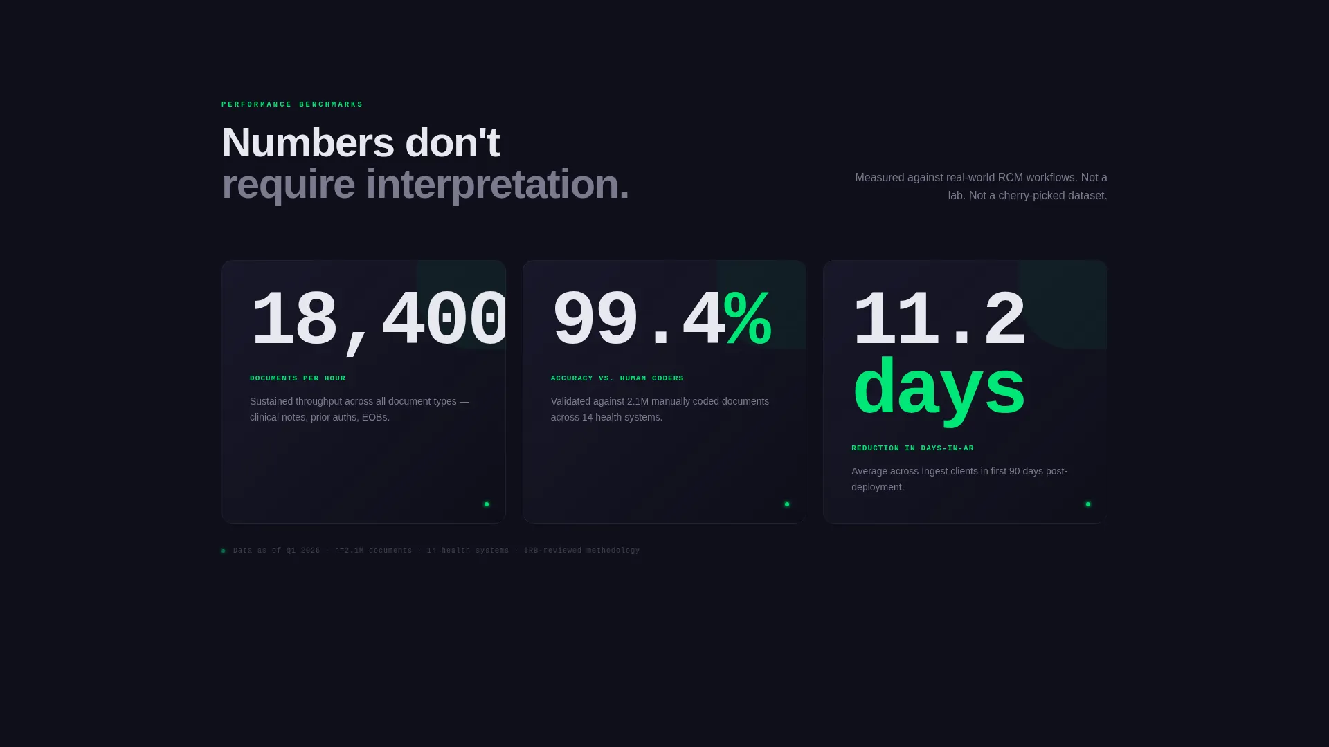 Healthcare AI Document Processing Landing Page