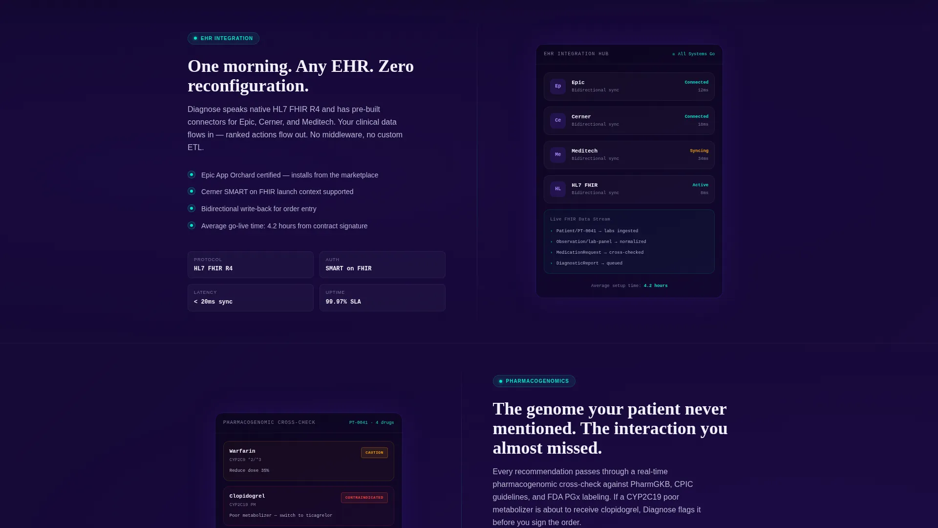 Healthcare AI Recommendation Engine Landing Page