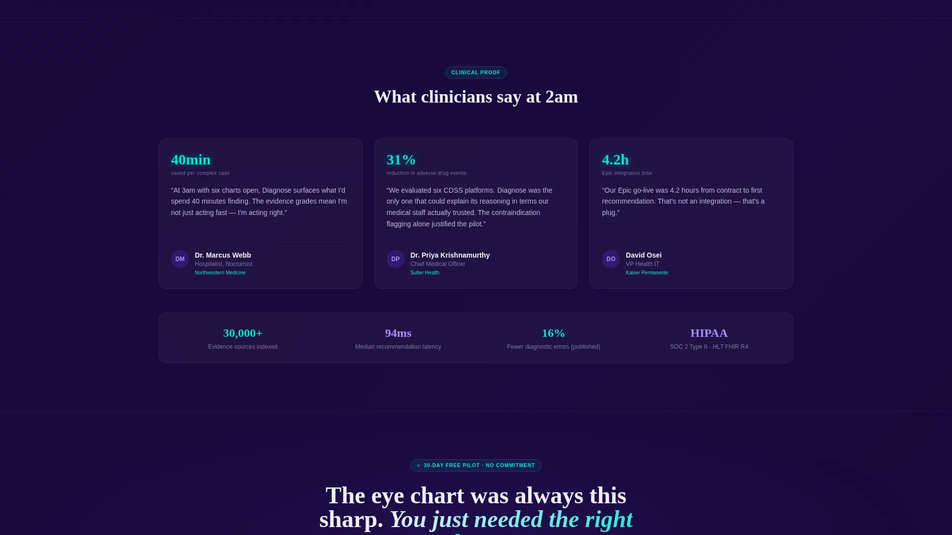Healthcare AI Recommendation Engine Landing Page
