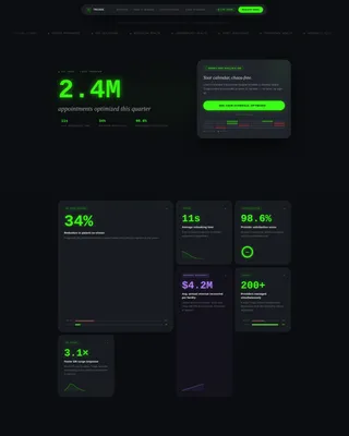 AI for Healthcare Professional Website Template