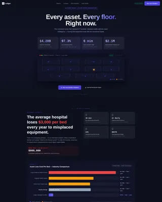 Healthcare Software Cost Calculator Website Template