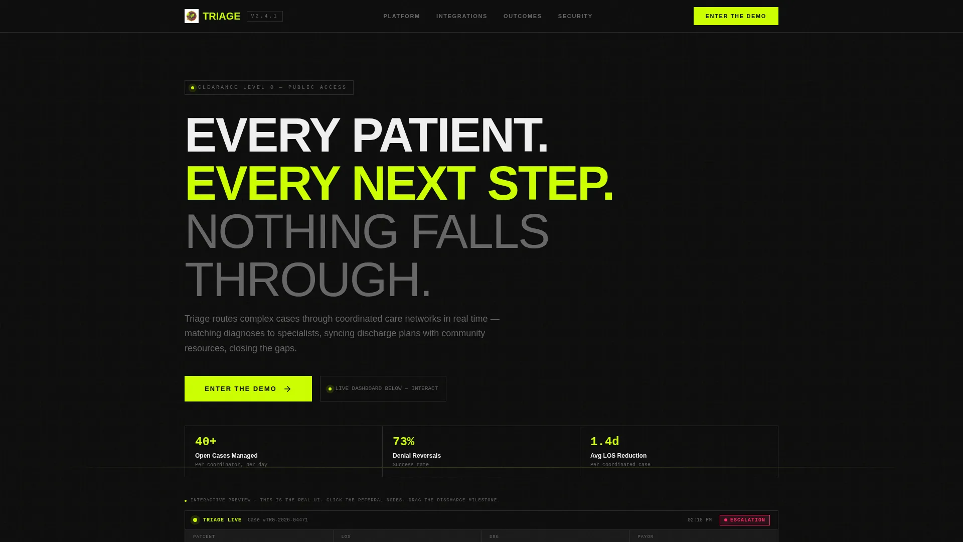 Healthcare Software Reviews Website Template