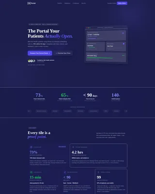Healthcare Digital Presence Reviews Website Template