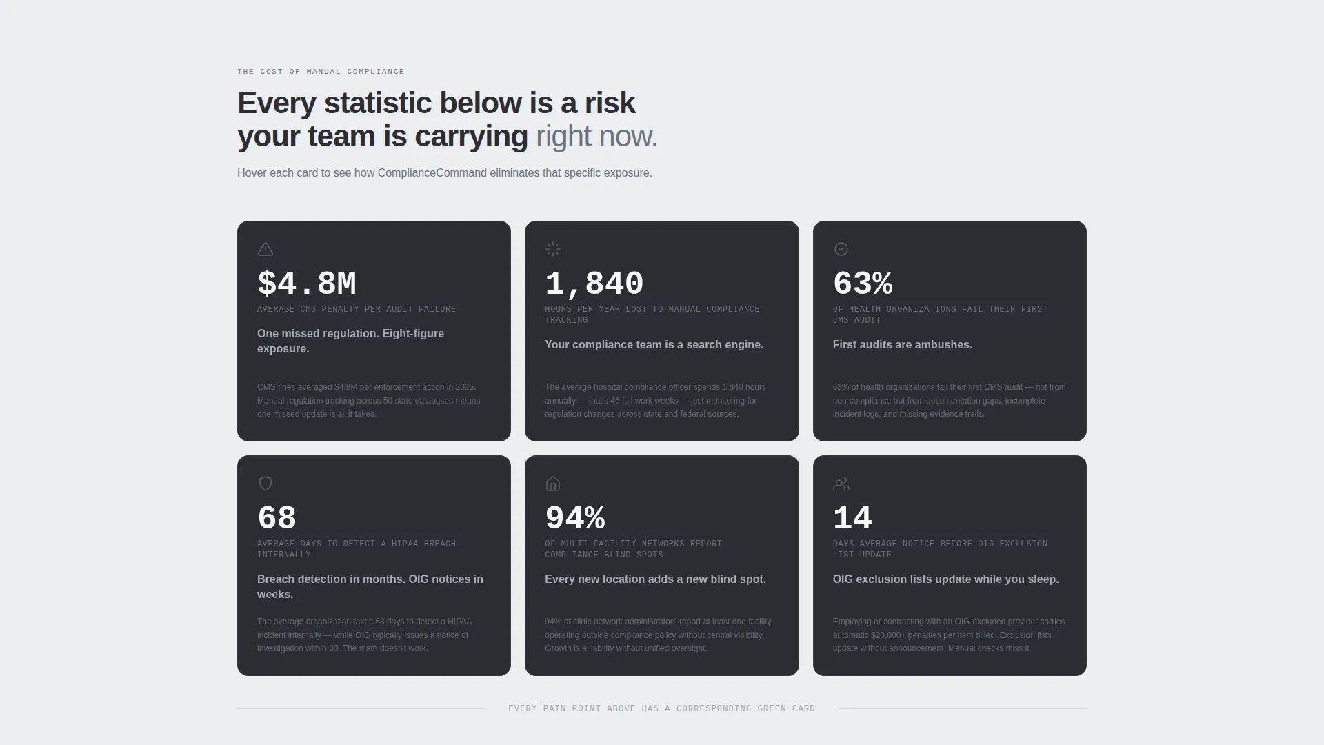 Healthcare Software & SaaS Privacy Policy Website Template