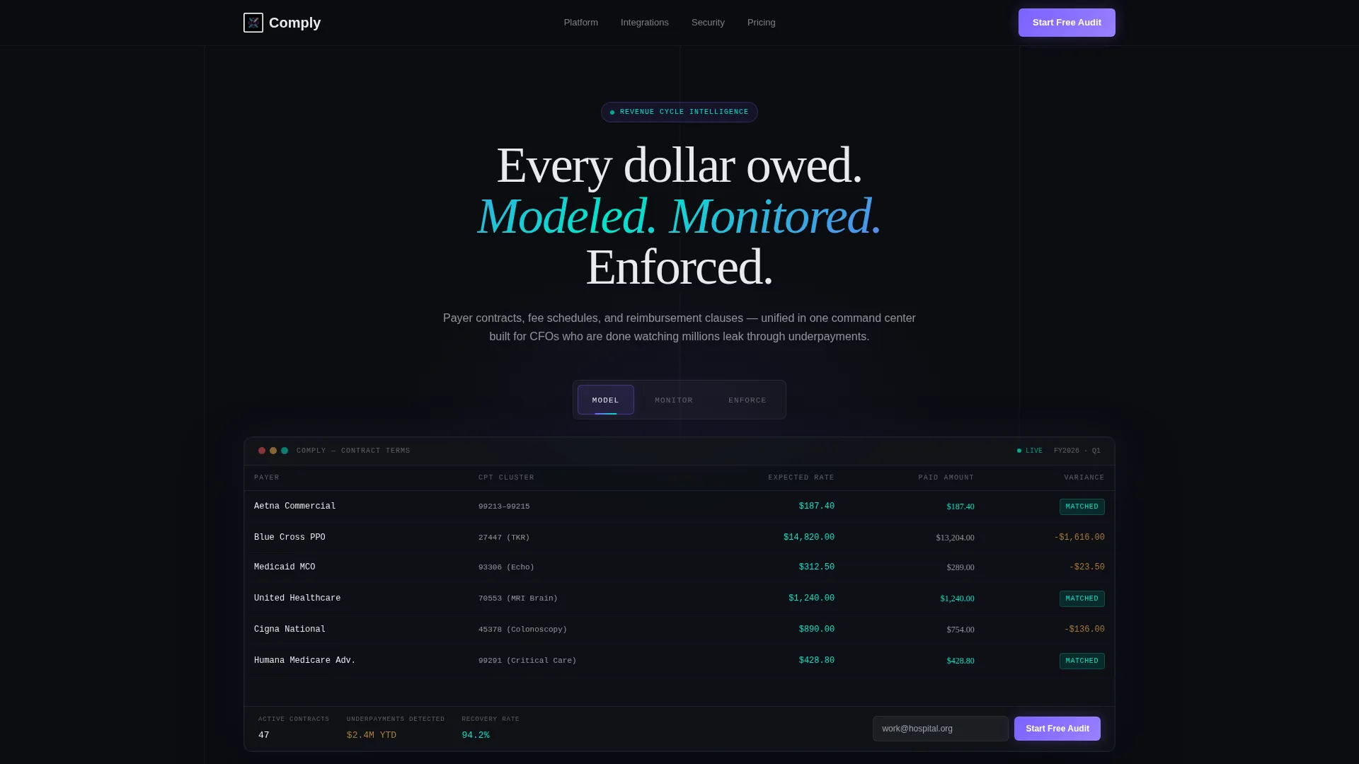 Healthcare Software Expert Cost Calculator Website Template