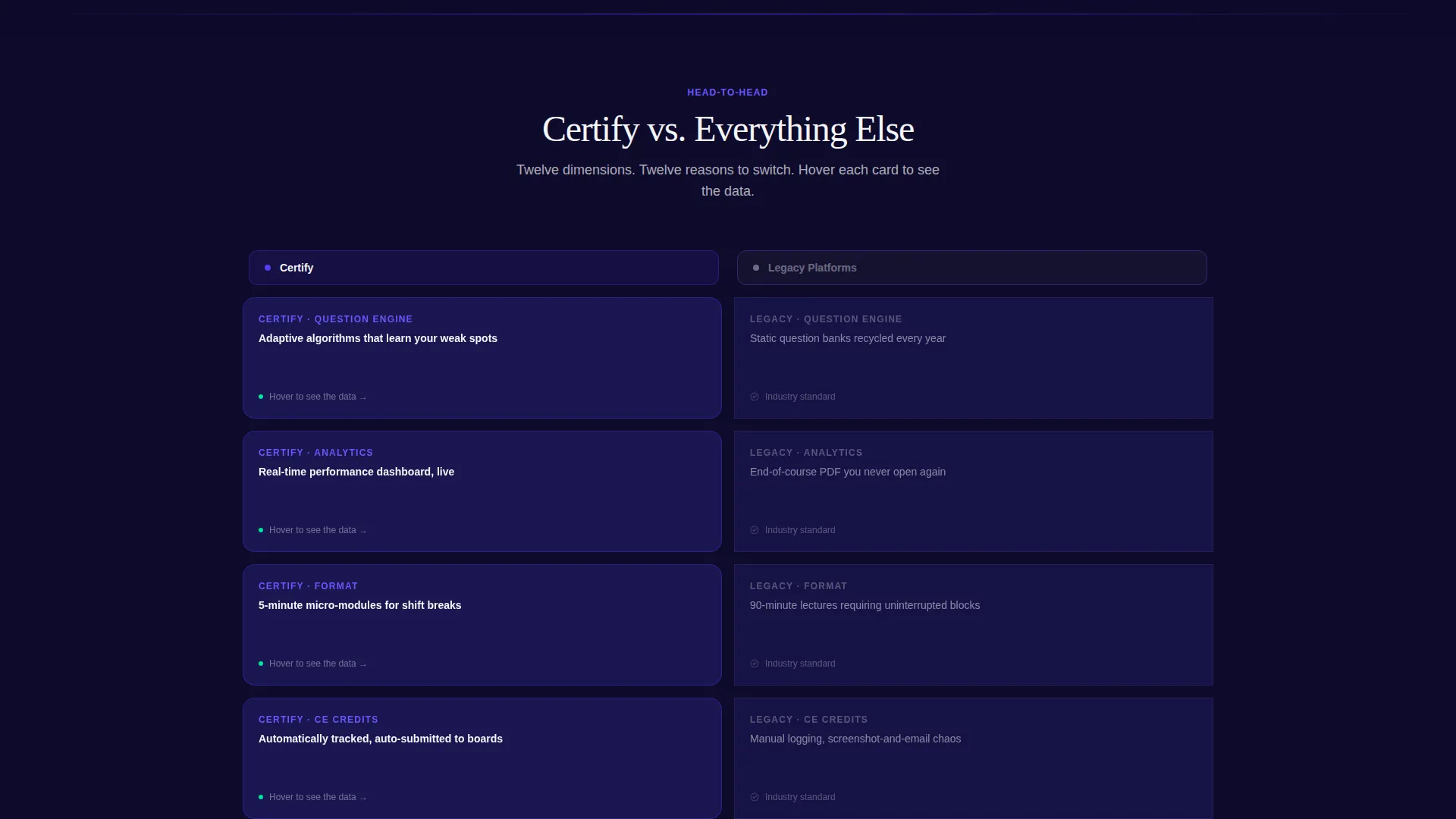 Healthcare Digital Presence Education Website Template