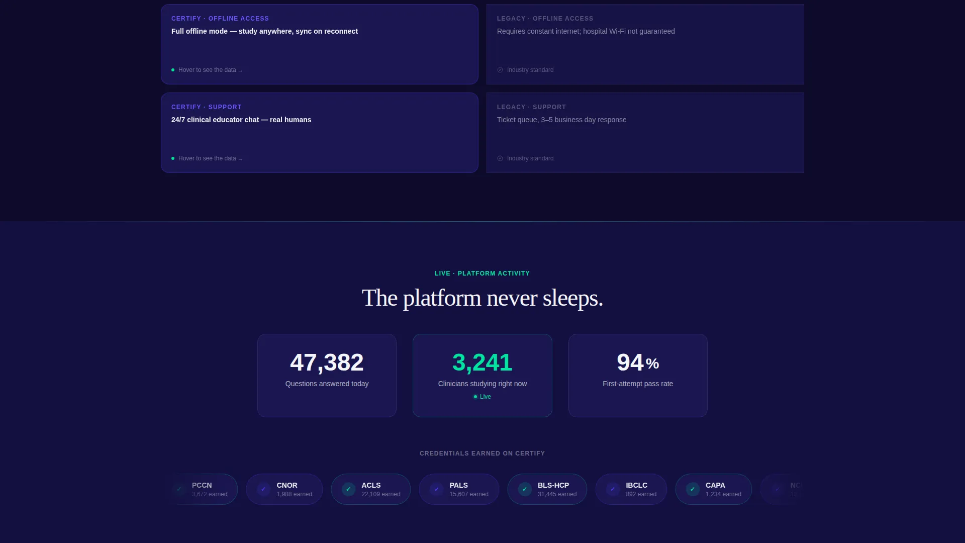 Healthcare Digital Presence Education Website Template