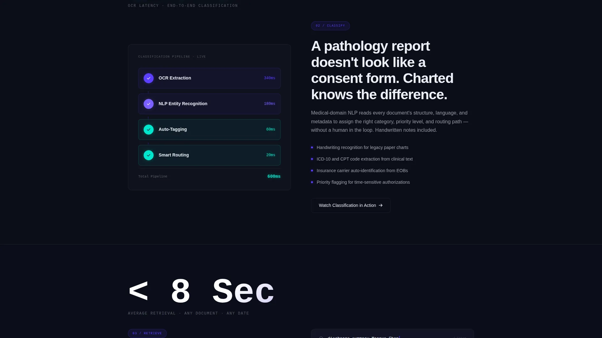 Healthcare Software Directory Website Template