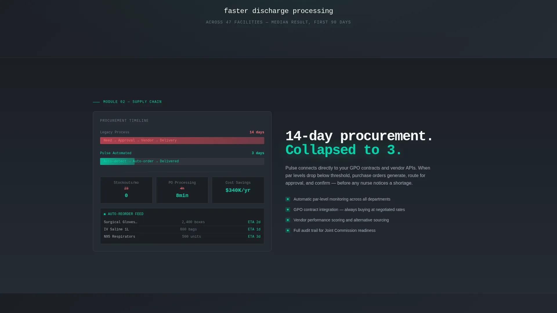 Healthcare Software & SaaS Specialist Booking Website Template